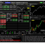 Trader Workstation TWS (Quelle Interactive Brokers)